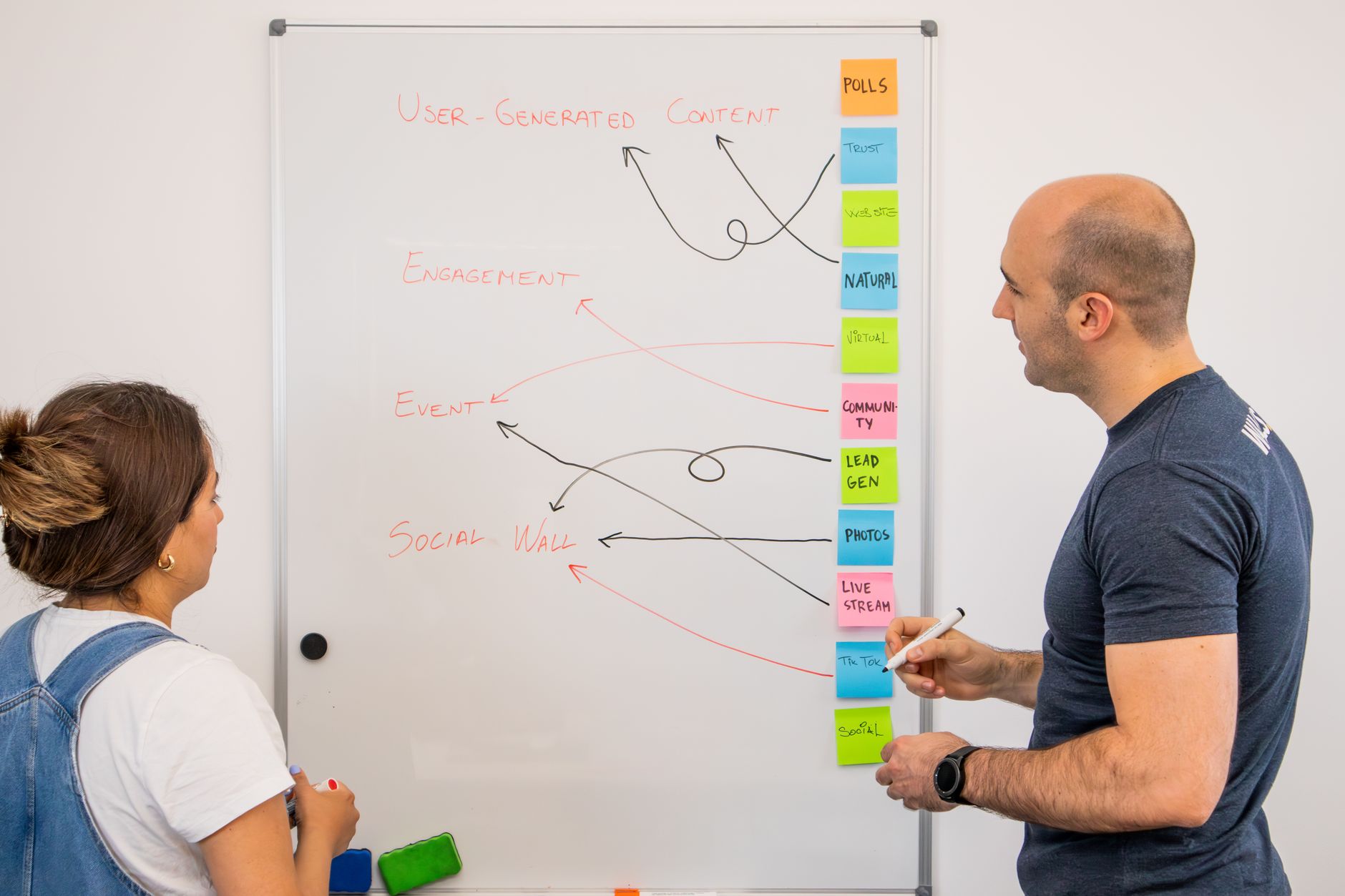 What Is Lead Generation? A Simple Guide for People Who Don’t Know Marketing